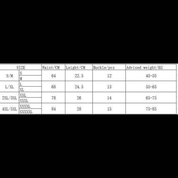 Brand New Fat Burning Waist Trainer with Latex - Picture 10 of 11